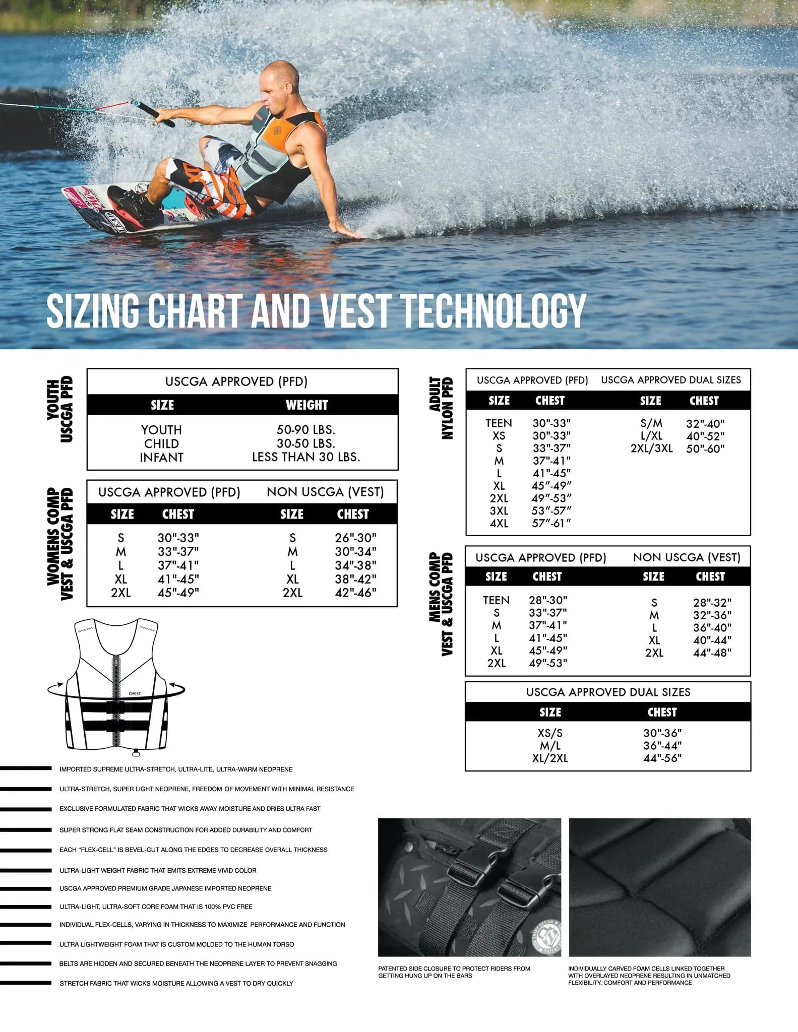 Jet Pilot FLEET NEOPRENE CGA VEST